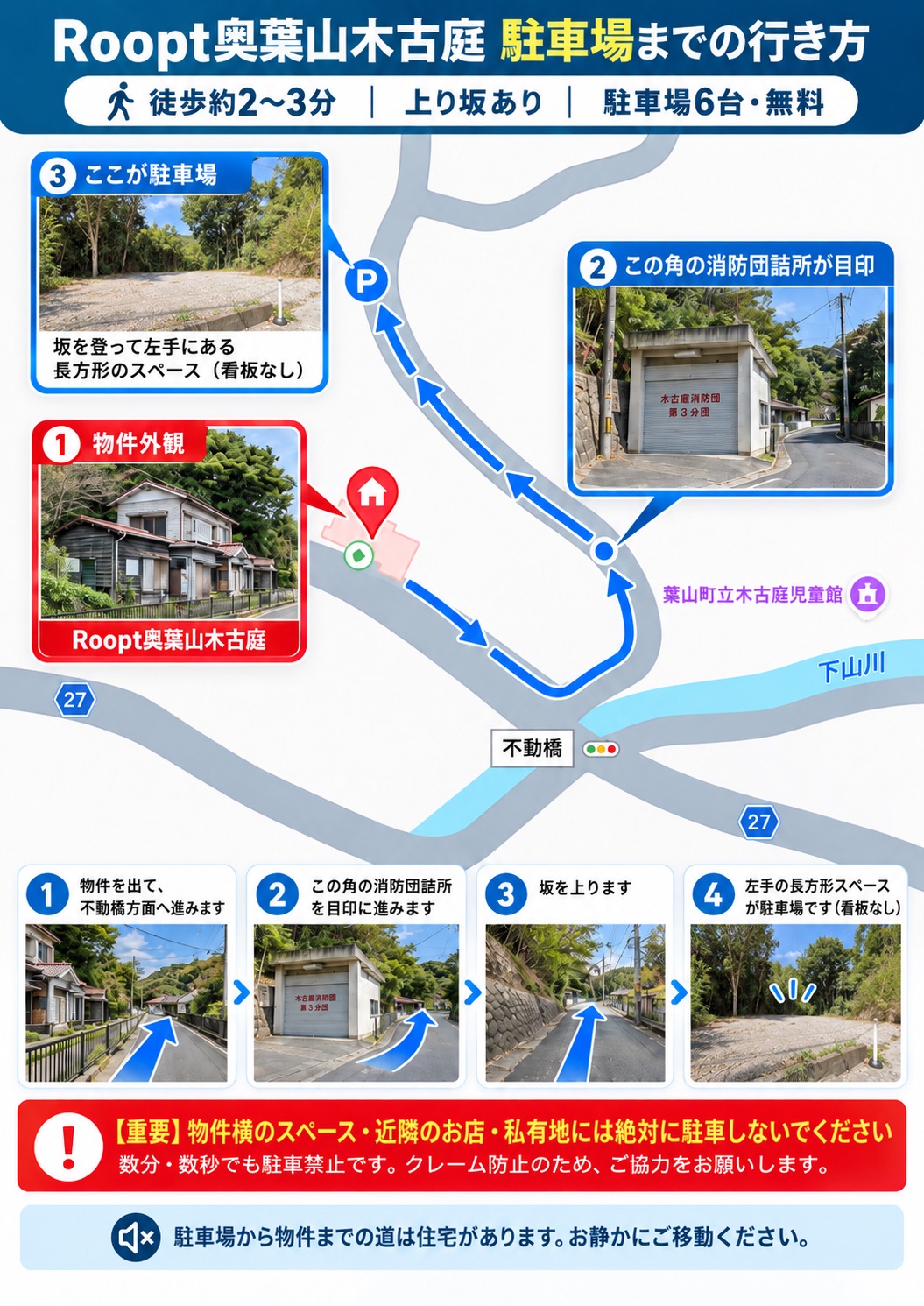 駐車場までの行き方